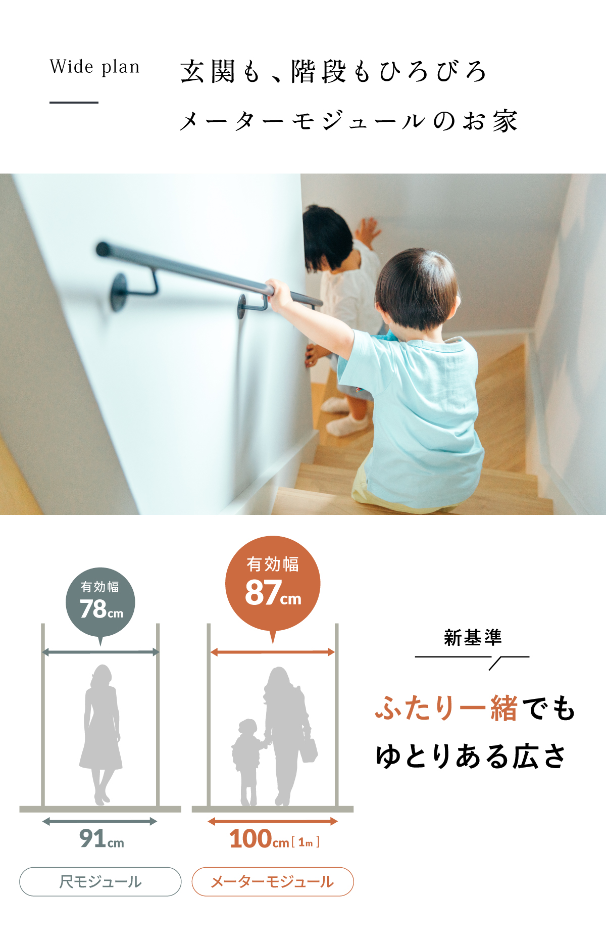 新基準のひろびろ設計