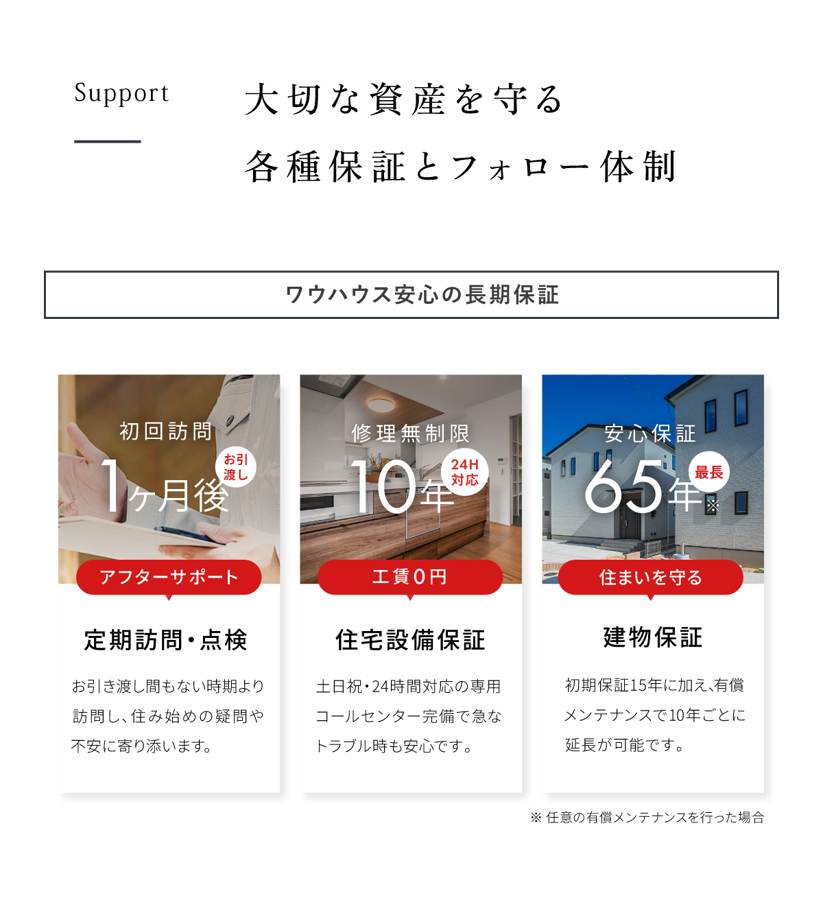 長期アフターサポート