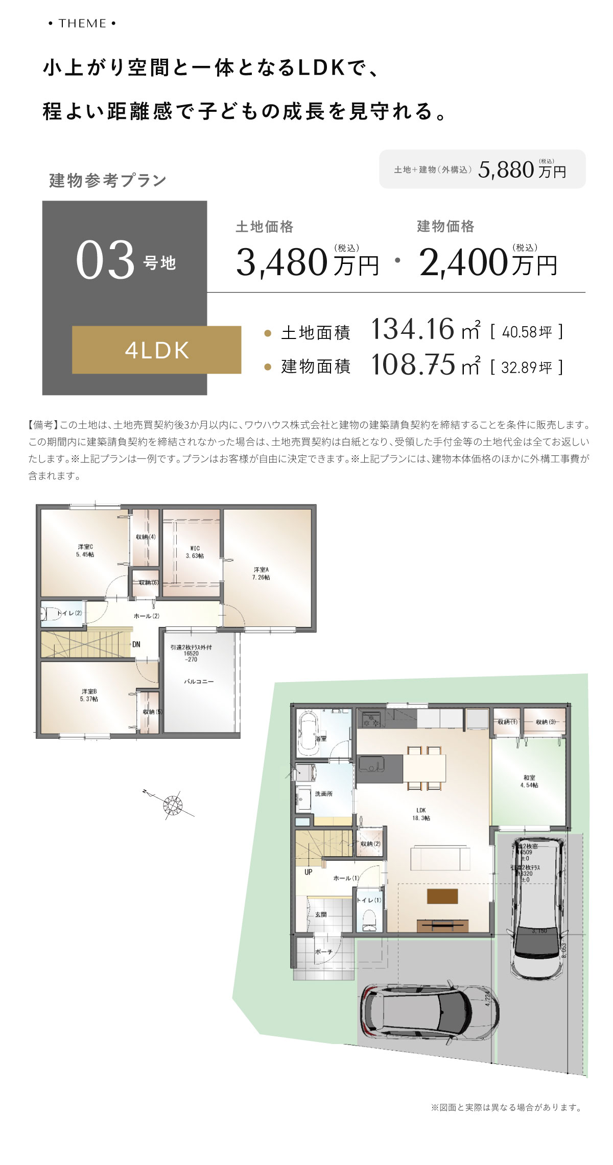 参考プラン例｜3号地