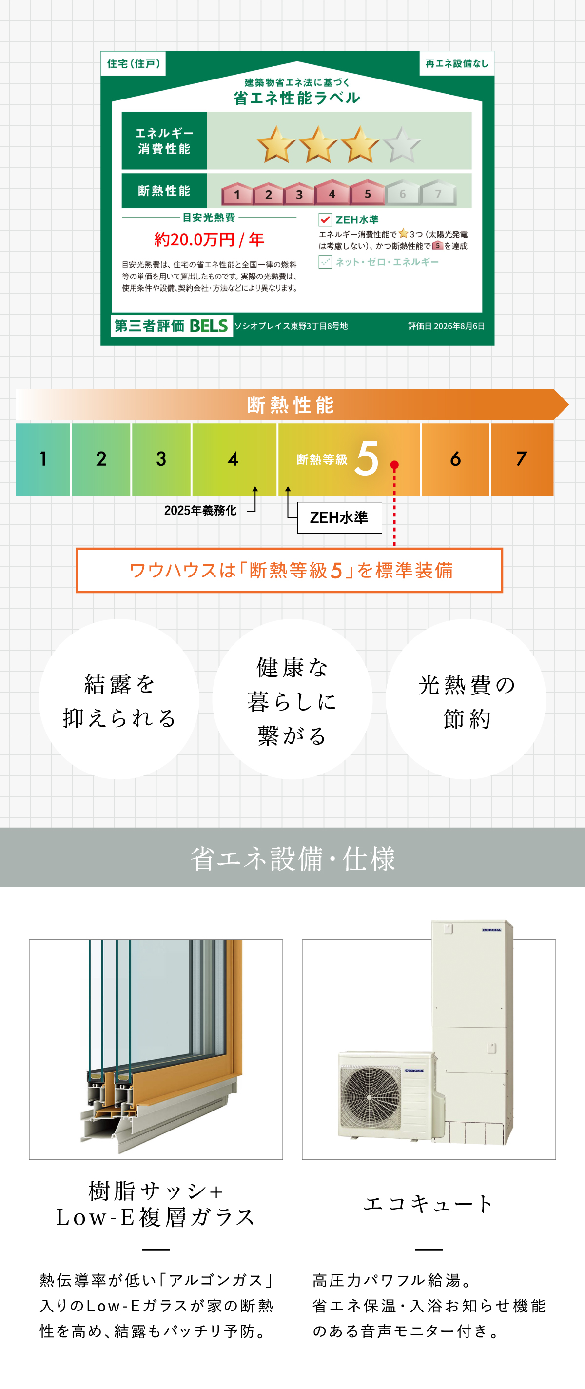 省エネ性能