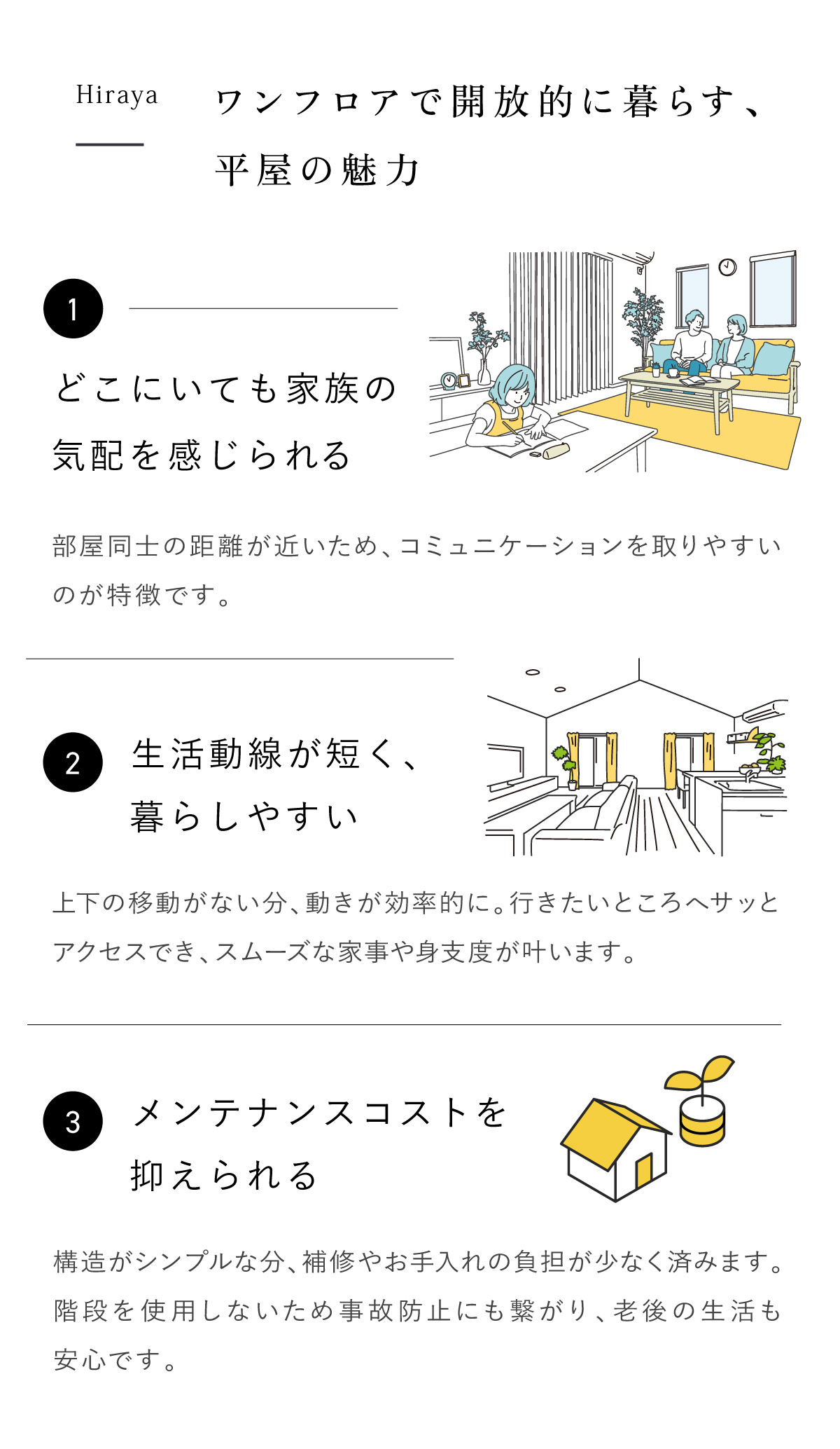 平屋のポイント