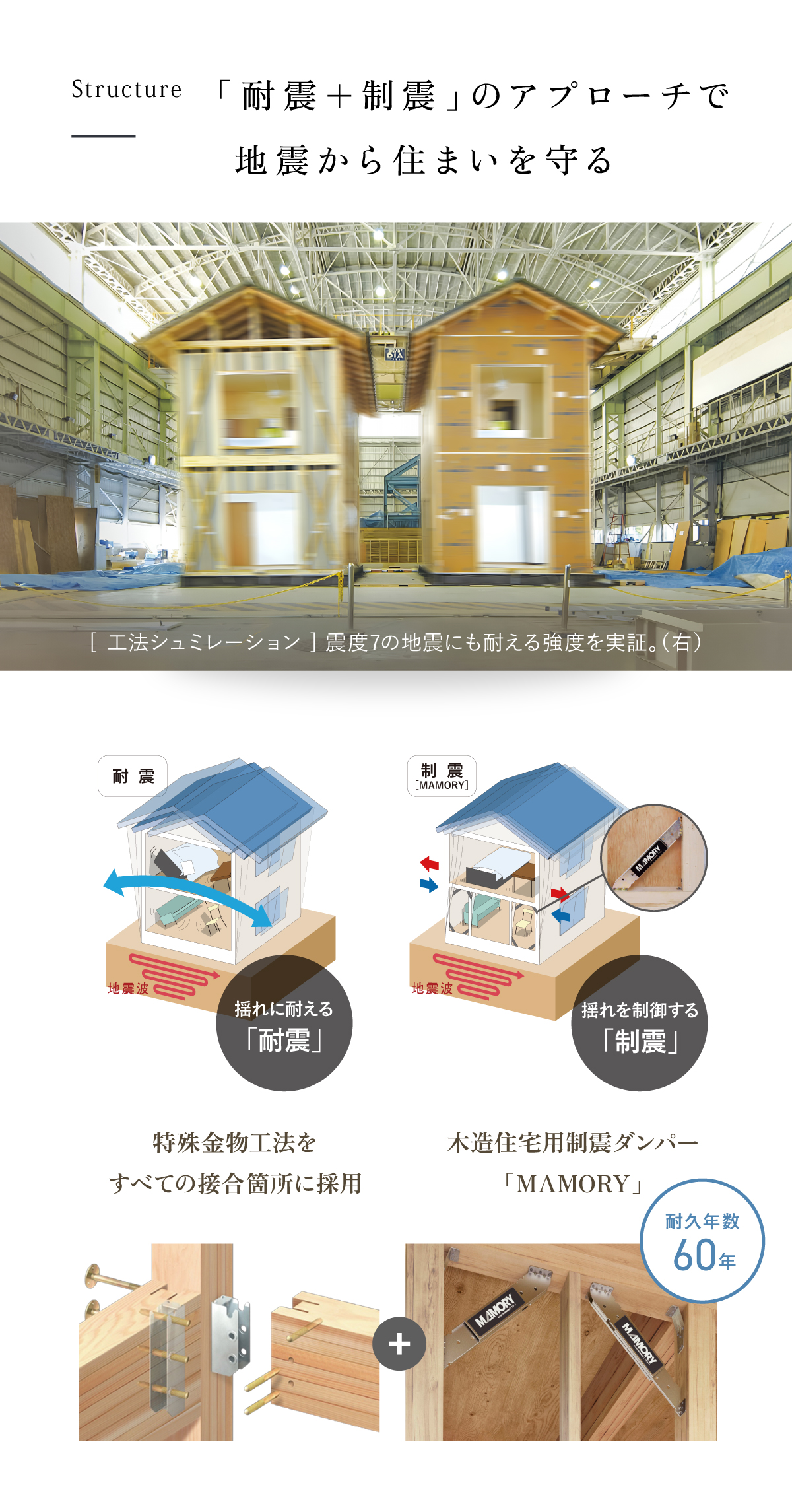 制震+耐震｜ダンパー搭載