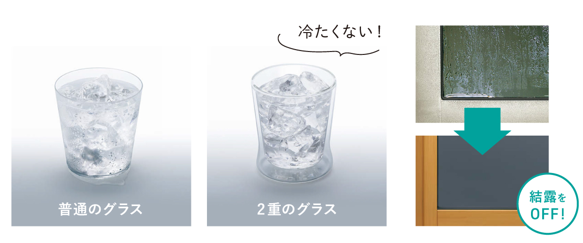 結露対策